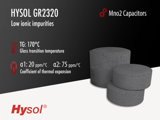 Hysol GR2320 | Black Epoxy Mold Compound